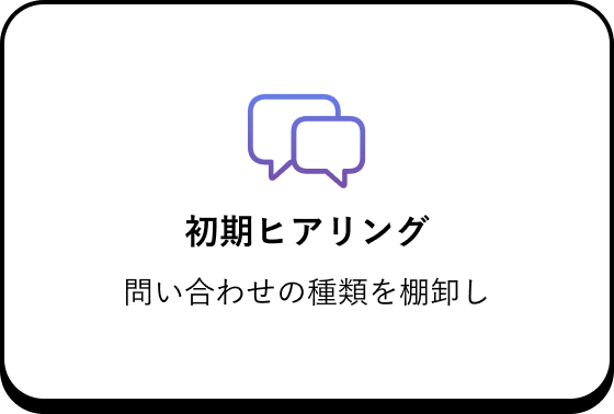 初期ヒアリング 問い合わせの種類を棚卸し