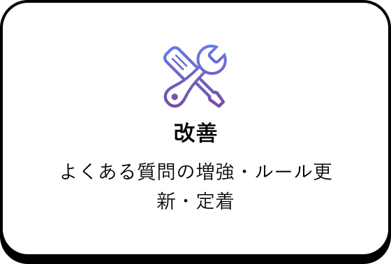 改善 よくある質問の増強・ルール更新・定着